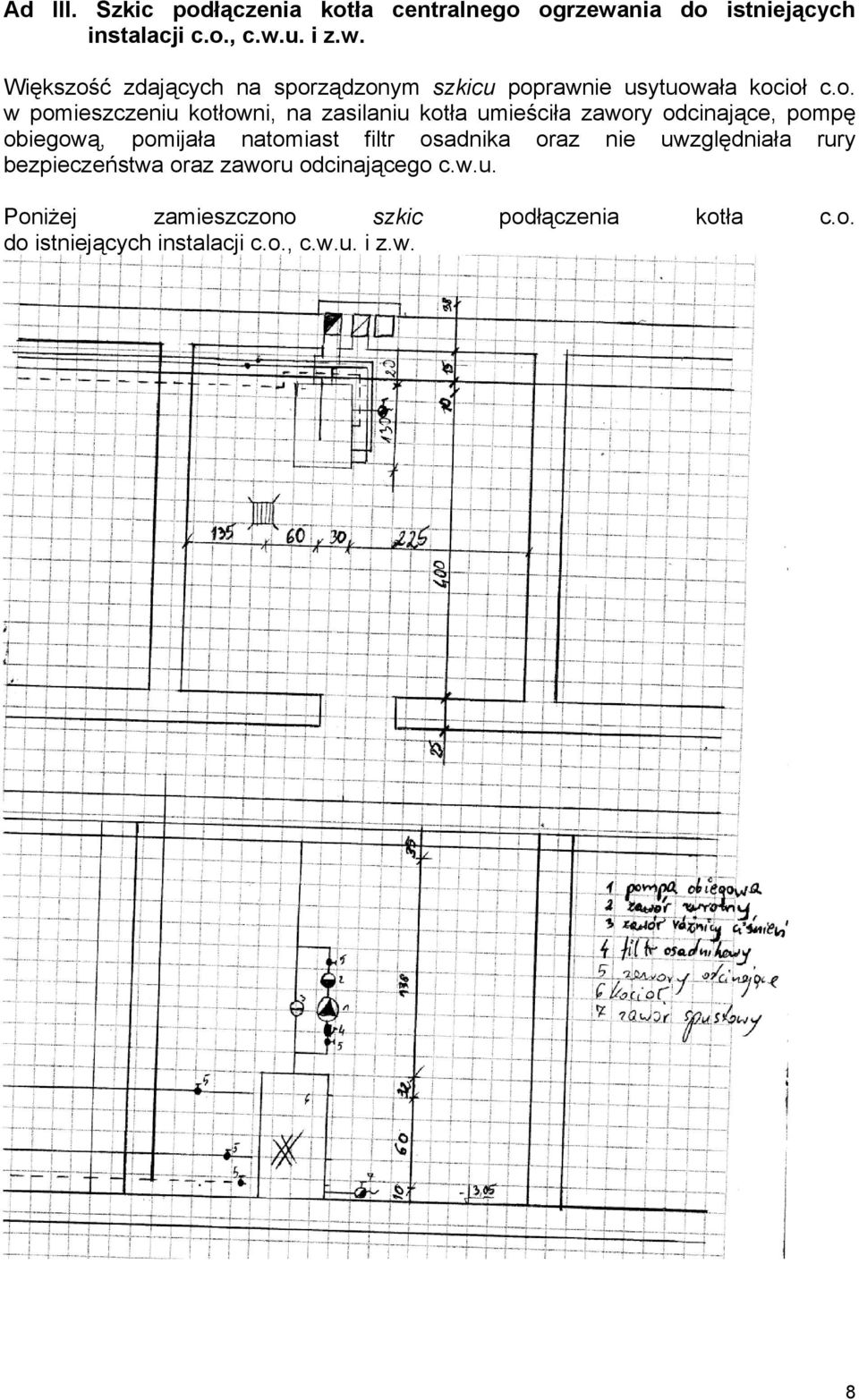 o. w pomieszczeniu kotłowni, na zasilaniu kotła umieściła zawory odcinające, pompę obiegową, pomijała natomiast filtr