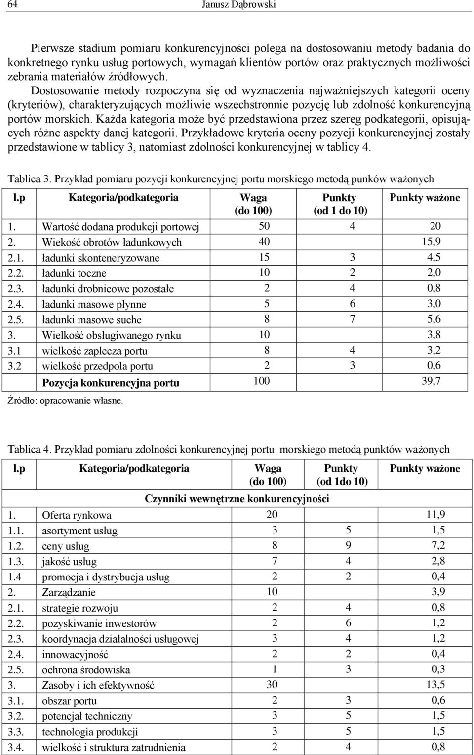 Dostosowanie metody rozpoczyna się od wyznaczenia najważniejszych kategorii oceny (kryteriów), charakteryzujących możliwie wszechstronnie pozycję lub zdolność konkurencyjną portów morskich.