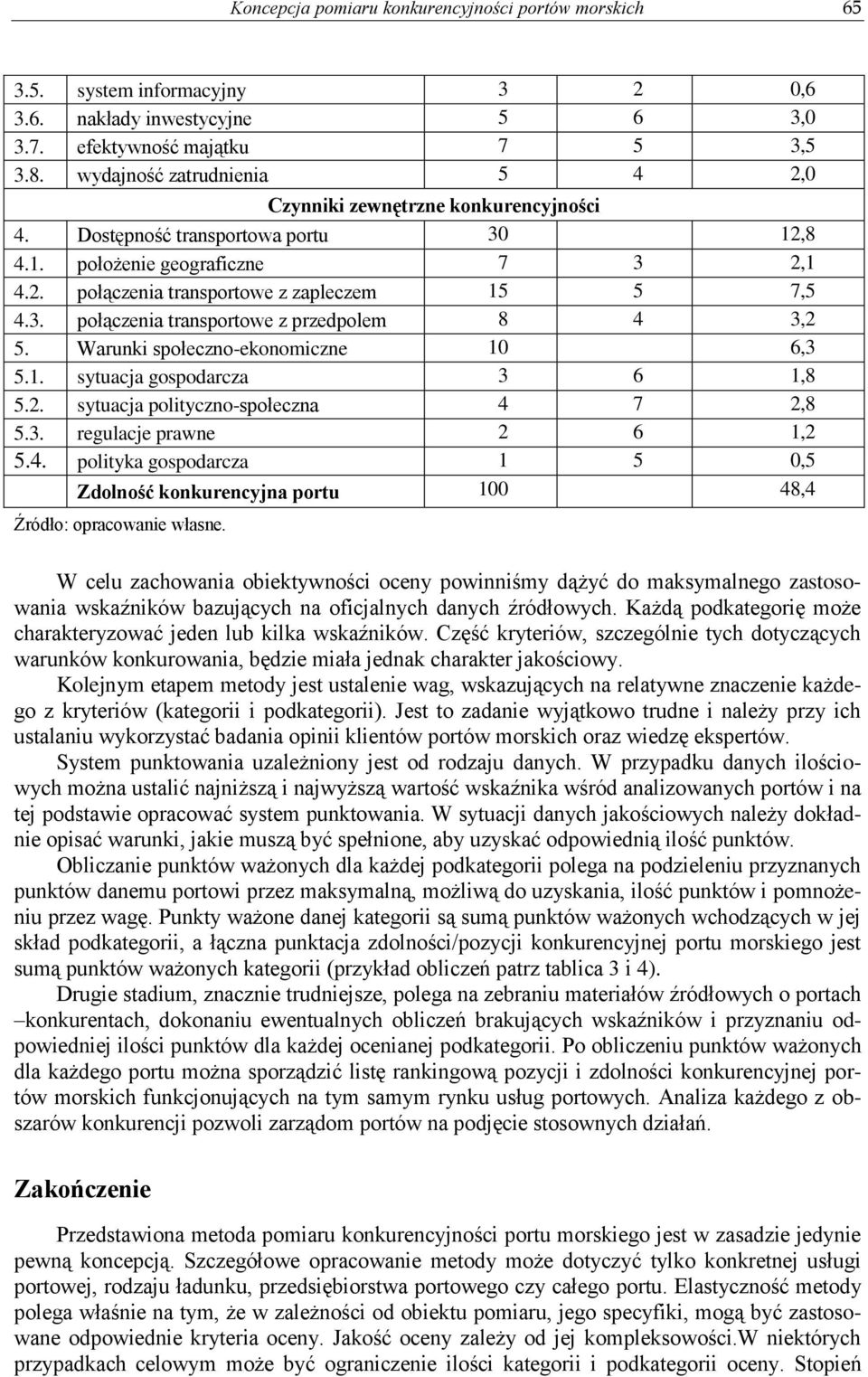 Warunki społeczno-ekonomiczne 10 6,3 5.1. sytuacja gospodarcza 3 6 1,8 5.2. sytuacja polityczno-społeczna 4 