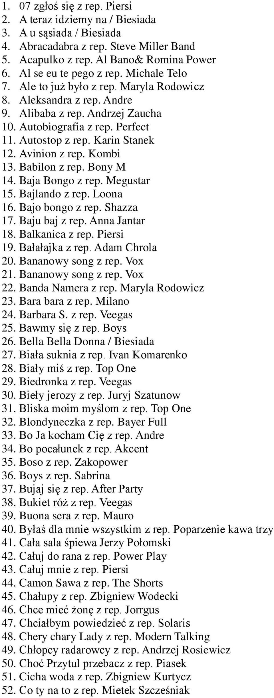Kombi 13. Babilon z rep. Bony M 14. Baja Bongo z rep. Megustar 15. Bajlando z rep. Loona 16. Bajo bongo z rep. Shazza 17. Baju baj z rep. Anna Jantar 18. Balkanica z rep. Piersi 19. Bałałajka z rep.