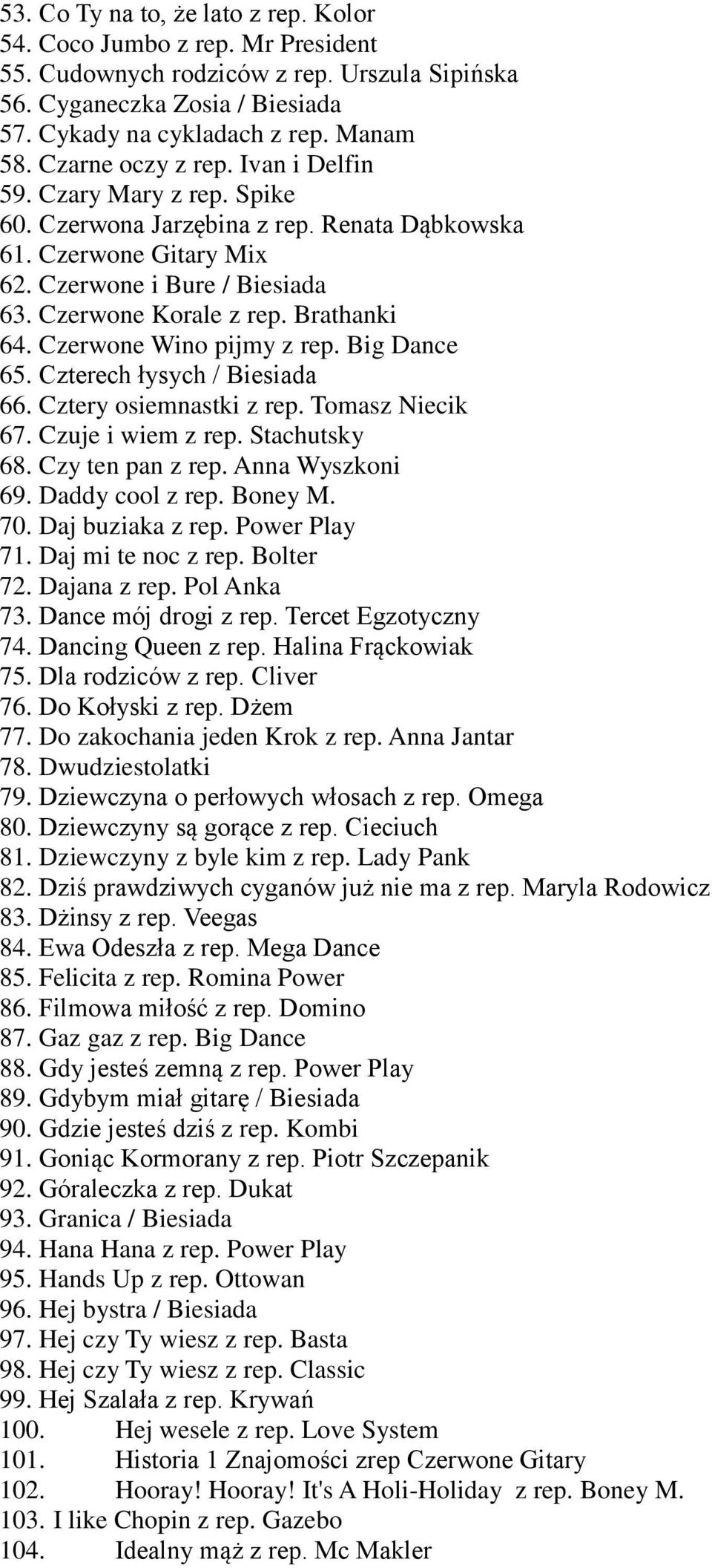 Brathanki 64. Czerwone Wino pijmy z rep. Big Dance 65. Czterech łysych / Biesiada 66. Cztery osiemnastki z rep. Tomasz Niecik 67. Czuje i wiem z rep. Stachutsky 68. Czy ten pan z rep.