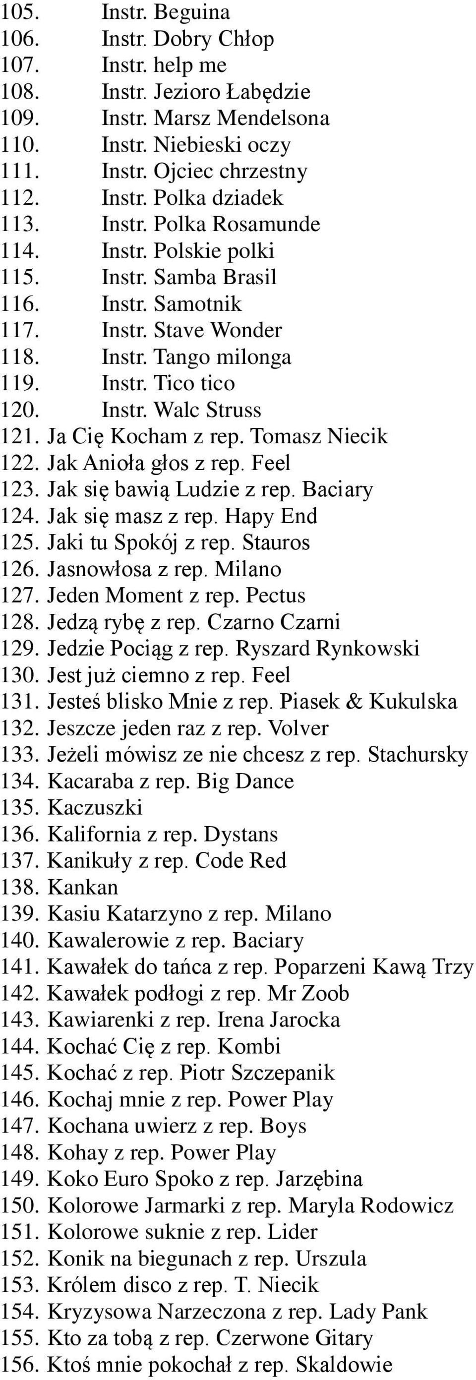 Ja Cię Kocham z rep. Tomasz Niecik 122. Jak Anioła głos z rep. Feel 123. Jak się bawią Ludzie z rep. Baciary 124. Jak się masz z rep. Hapy End 125. Jaki tu Spokój z rep. Stauros 126. Jasnowłosa z rep.