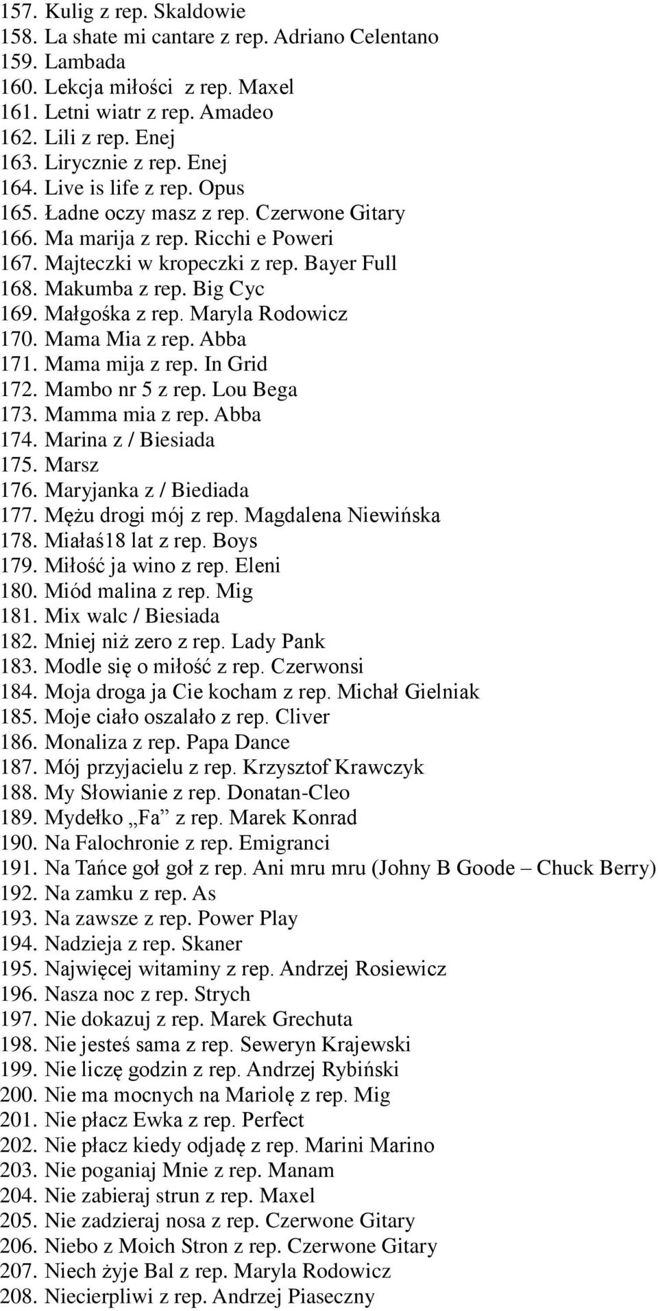 Małgośka z rep. Maryla Rodowicz 170. Mama Mia z rep. Abba 171. Mama mija z rep. In Grid 172. Mambo nr 5 z rep. Lou Bega 173. Mamma mia z rep. Abba 174. Marina z / Biesiada 175. Marsz 176.