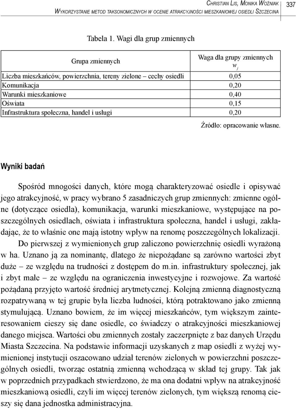 Infrastruktura społeczna, handel i usługi 0,20 Źródło: opracowanie własne.