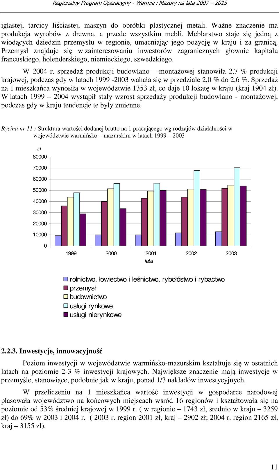Przemysł znajduje się w zainteresowaniu inwestorów zagranicznych głownie kapitału francuskiego, holenderskiego, niemieckiego, szwedzkiego. W 2004 r.