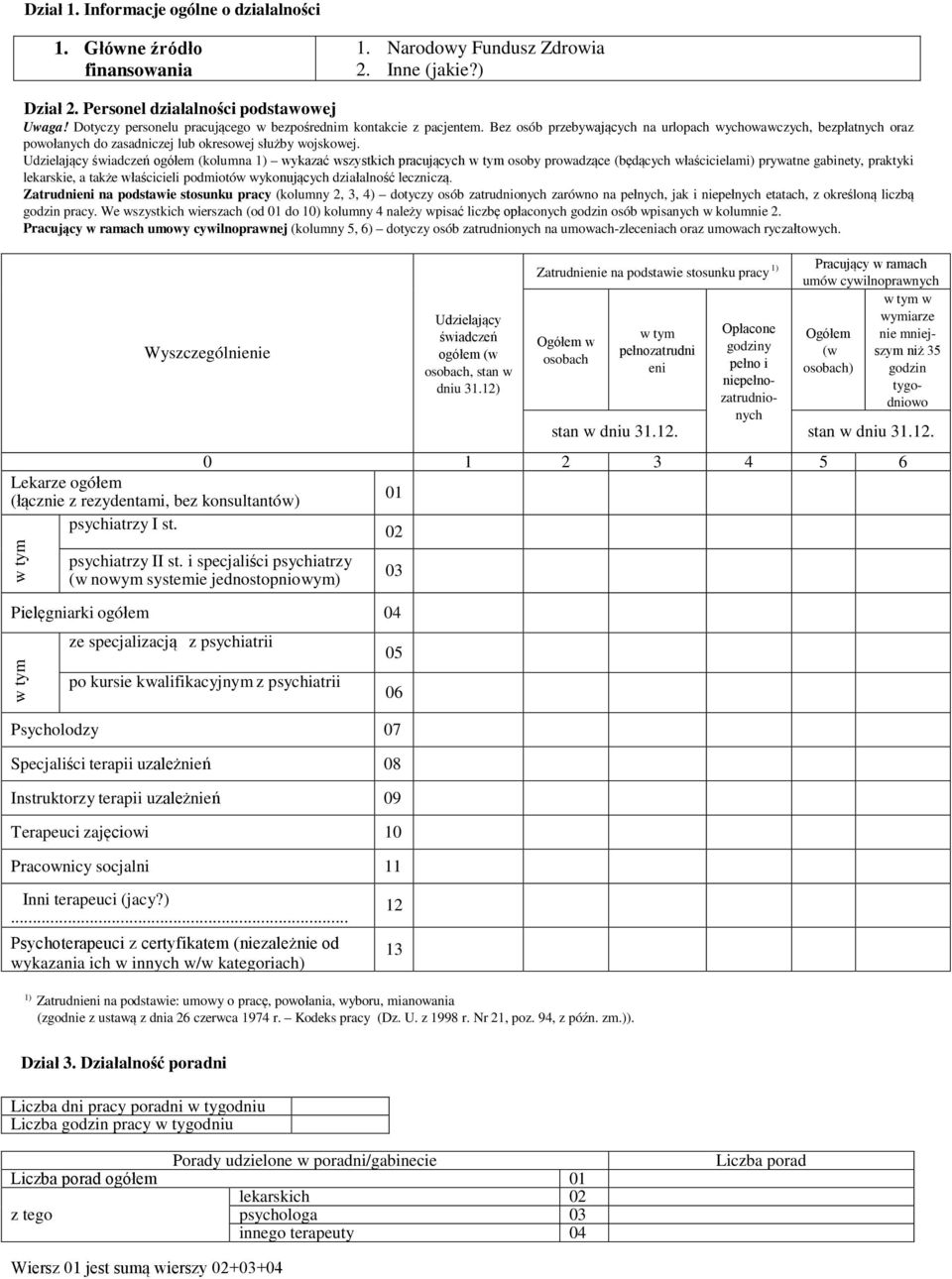 Udzielający świadczeń (kolumna 1) wykazać wszystkich pracujących osoby prowadzące (będących właścicielami) prywatne gabinety, praktyki lekarskie, a także właścicieli podmiotów wykonujących