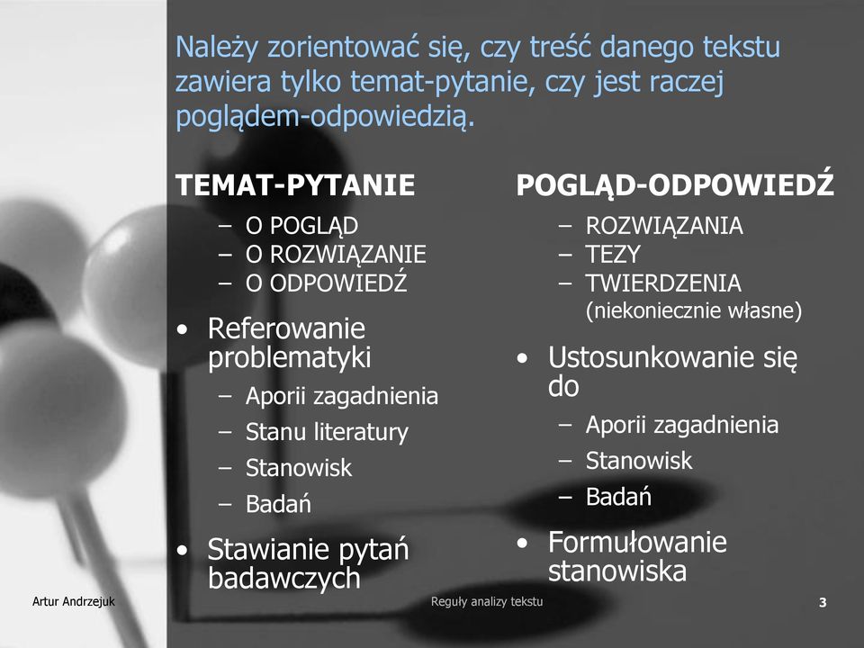 Stanowisk Badań Stawianie pytań badawczych POGLĄD-ODPOWIEDŹ ROZWIĄZANIA TEZY TWIERDZENIA (niekoniecznie własne)