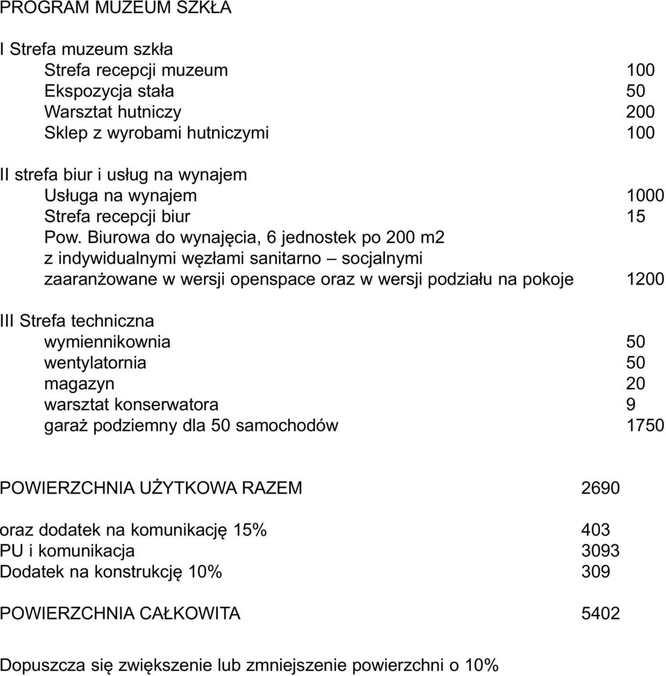Biurowa do wynajęcia, 6 jednostek po 200 m2 z indywidualnymi węzłami sanitarno socjalnymi zaaranżowane w wersji openspace oraz w wersji podziału na pokoje 1200 III Strefa techniczna
