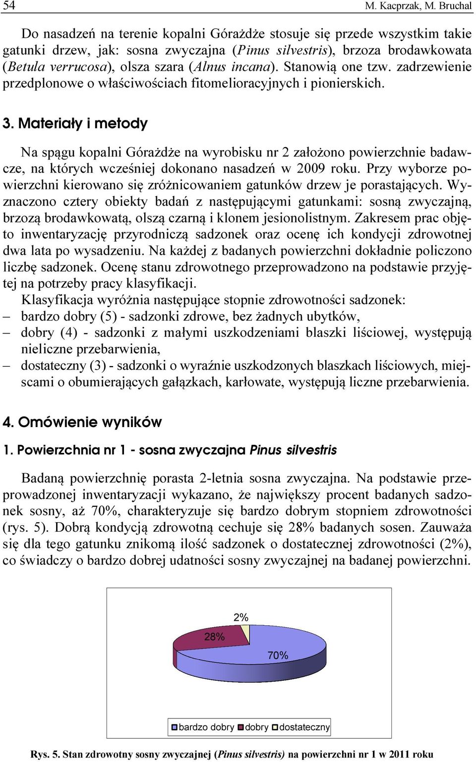 incana). Stanowią one tzw. zadrzewienie przedplonowe o właściwościach fitomelioracyjnych i pionierskich. 3.
