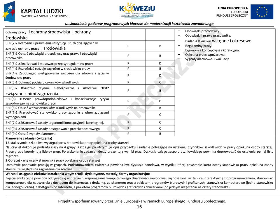 środowisku pracy H(4)2 Zapobiegać występowaniu zagrożeń dla zdrowia i życia w środowisku pracy D H(5)1 Dokonać podziału czynników szkodliwych H(5)2 Rozróżnić czynniki niebezpieczne i szkodliwe oraz