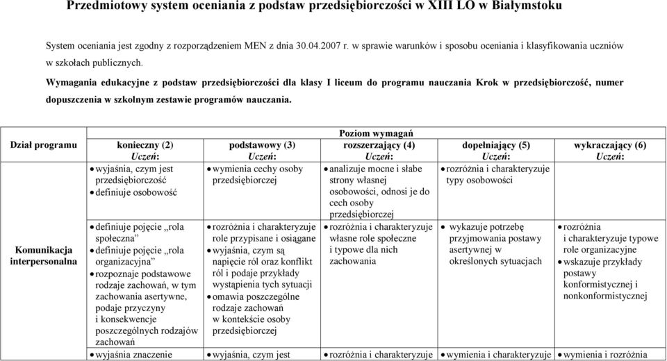 Wymagania edukacyjne z podstaw przedsiębiorczości dla klasy I liceum do programu nauczania Krok w przedsiębiorczość, numer dopuszczenia w szkolnym zestawie programów nauczania.