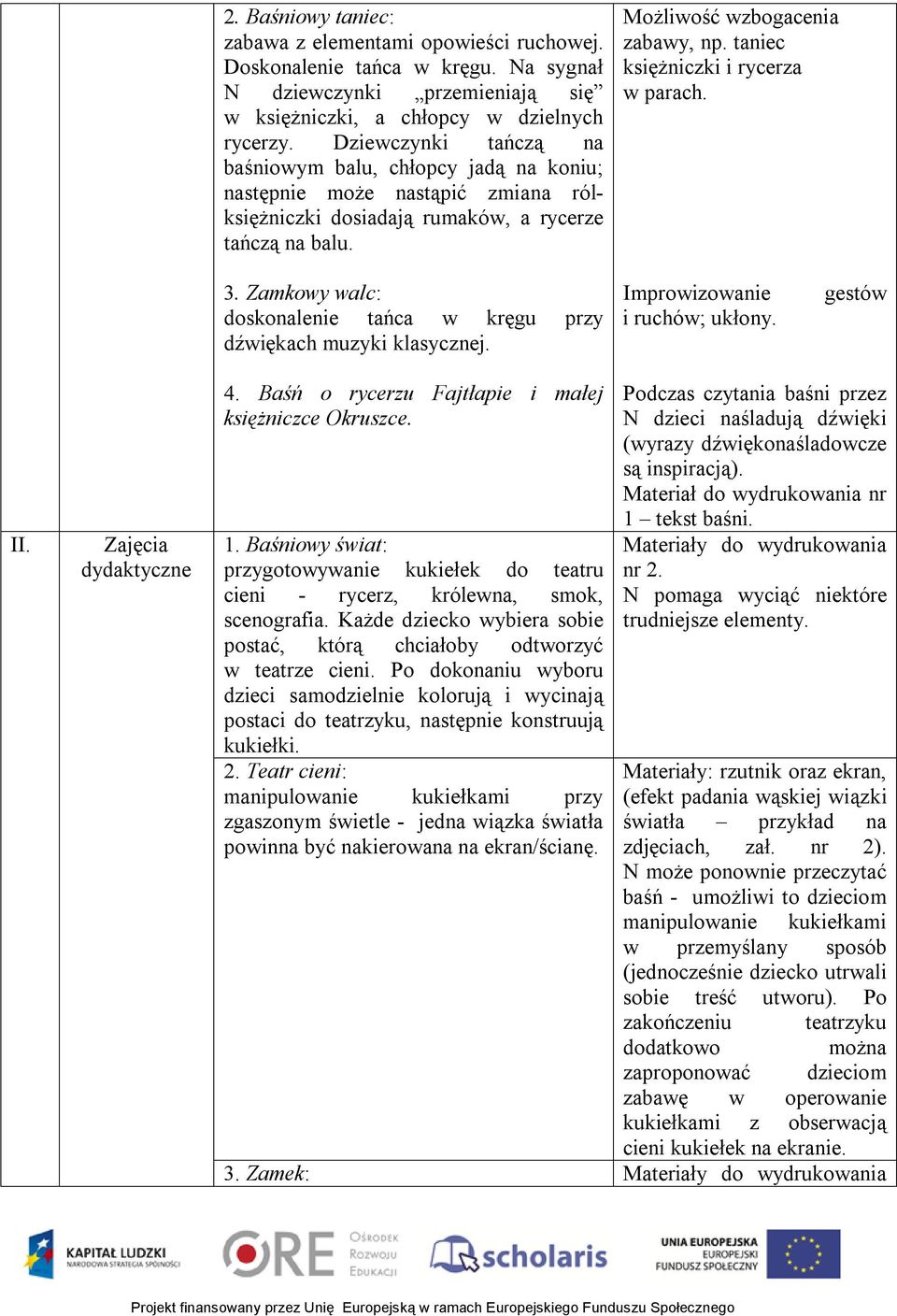 taniec księżniczki i rycerza w parach. 3. Zamkowy walc: doskonalenie tańca w kręgu przy dźwiękach muzyki klasycznej. Improwizowanie i ruchów; ukłony. gestów II. Zajęcia dydaktyczne 4.