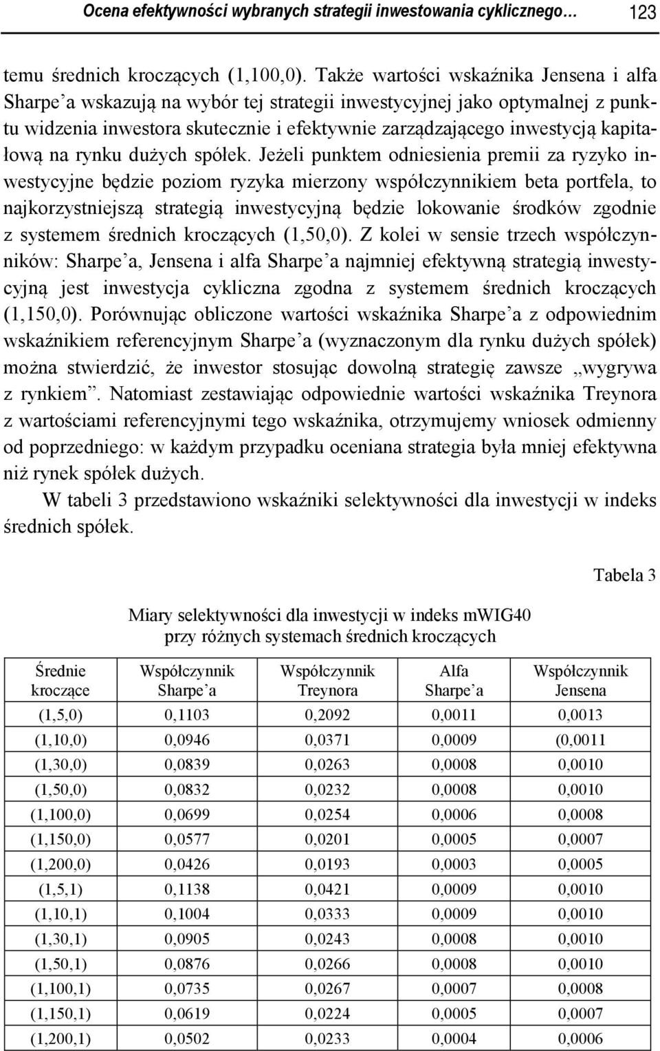 na rynku dużych spółek.