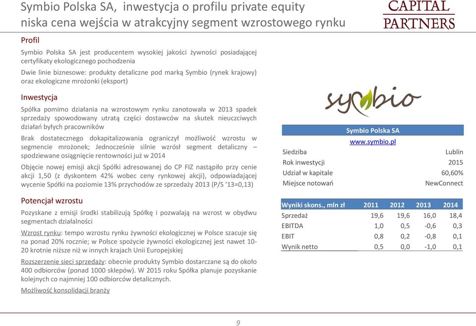 rynku zanotowała w 2013 spadek sprzedaży spowodowany utratą części dostawców na skutek nieuczciwych działań byłych pracowników Brak dostatecznego dokapitalizowania ograniczył możliwość wzrostu w