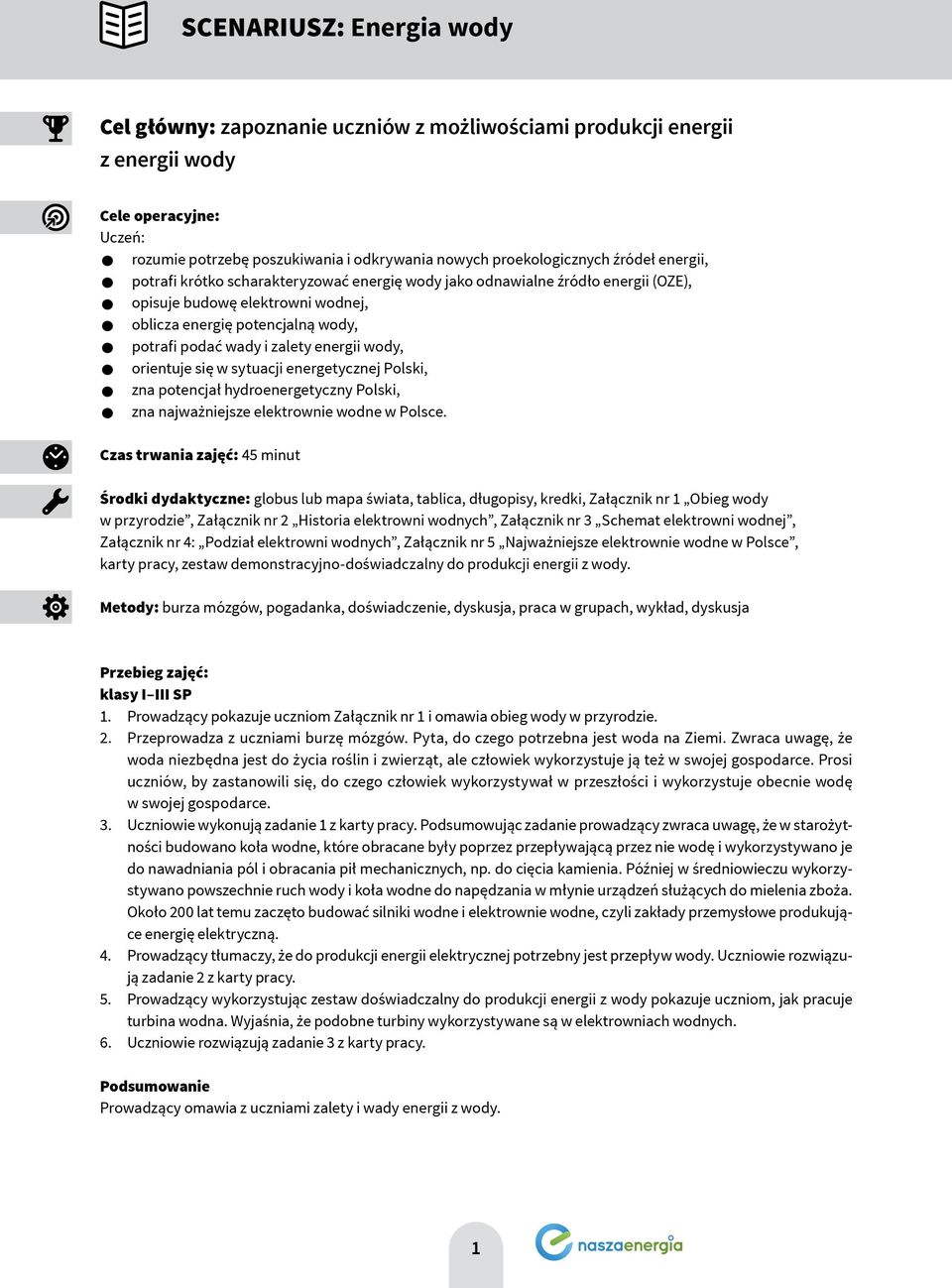 energii wody, orientuje się w sytuacji energetycznej Polski, zna potencjał hydroenergetyczny Polski, zna najważniejsze elektrownie wodne w Polsce.