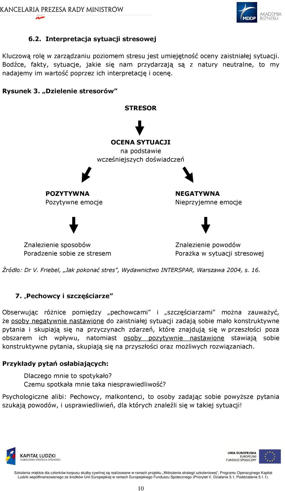 Dzielenie stresorów STRESOR OCENA SYTUACJI na podstawie wcześniejszych doświadczeń POZYTYWNA Pozytywne emocje NEGATYWNA Nieprzyjemne emocje Znalezienie sposobów Poradzenie sobie ze stresem
