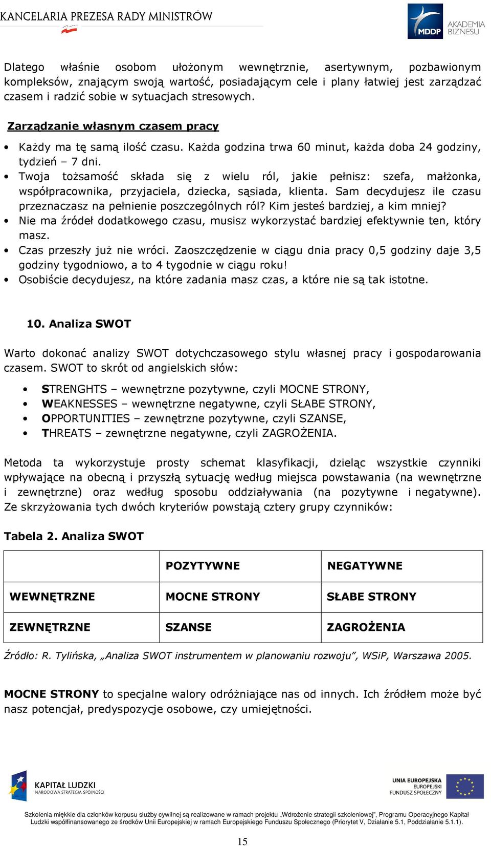 Twoja tożsamość składa się z wielu ról, jakie pełnisz: szefa, małżonka, współpracownika, przyjaciela, dziecka, sąsiada, klienta. Sam decydujesz ile czasu przeznaczasz na pełnienie poszczególnych ról?