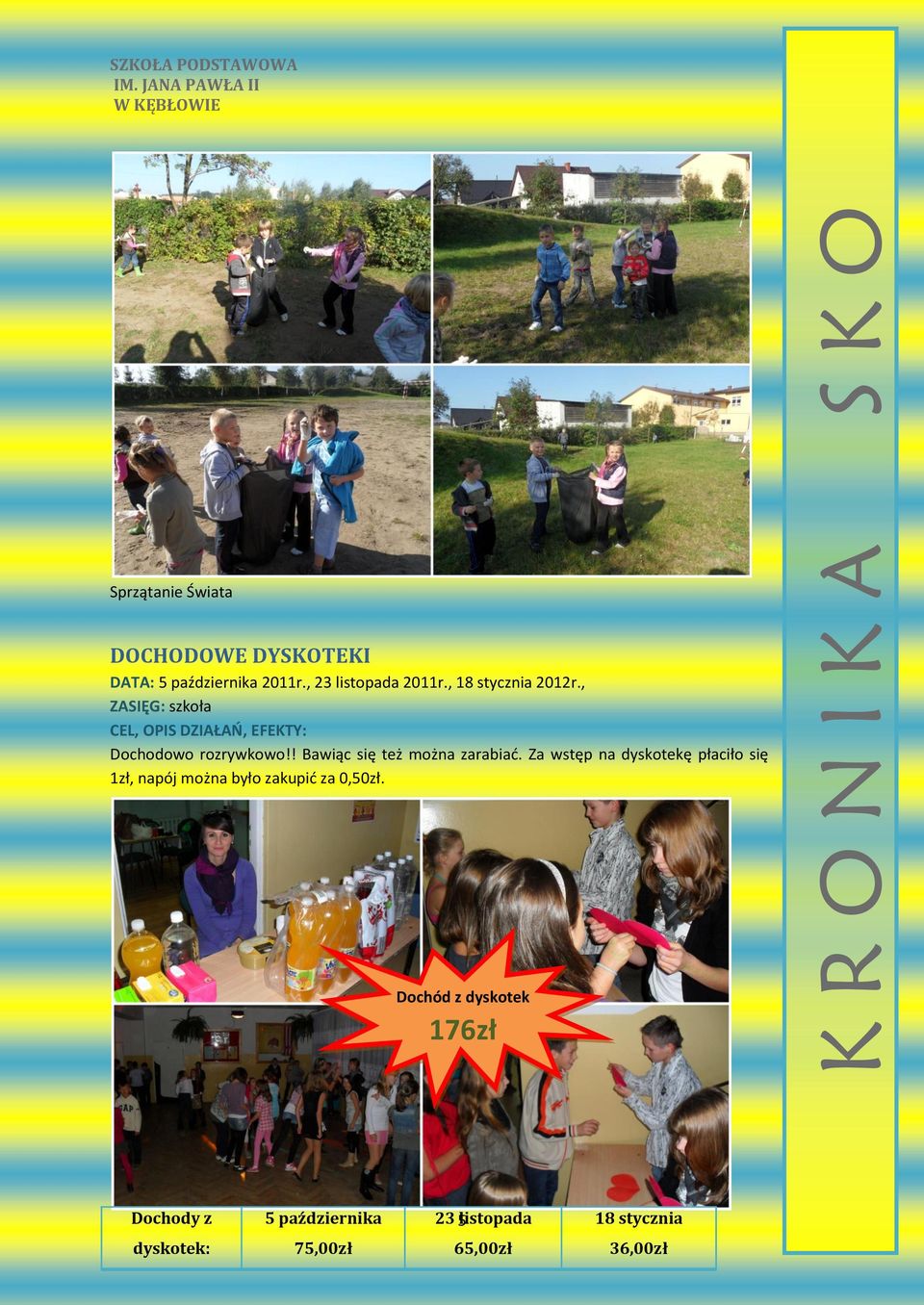 Za wstęp na dyskotekę płaciło się 1zł, napój można było zakupić za 0,50zł.