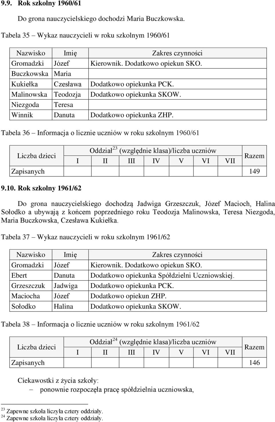 Tabela 36 Informacja o licznie uczniów w roku szkolnym 1960/61 Oddział 23 (względnie klasa)/liczba uczniów I II III IV V VI VII Zapisanych 149 9.10.