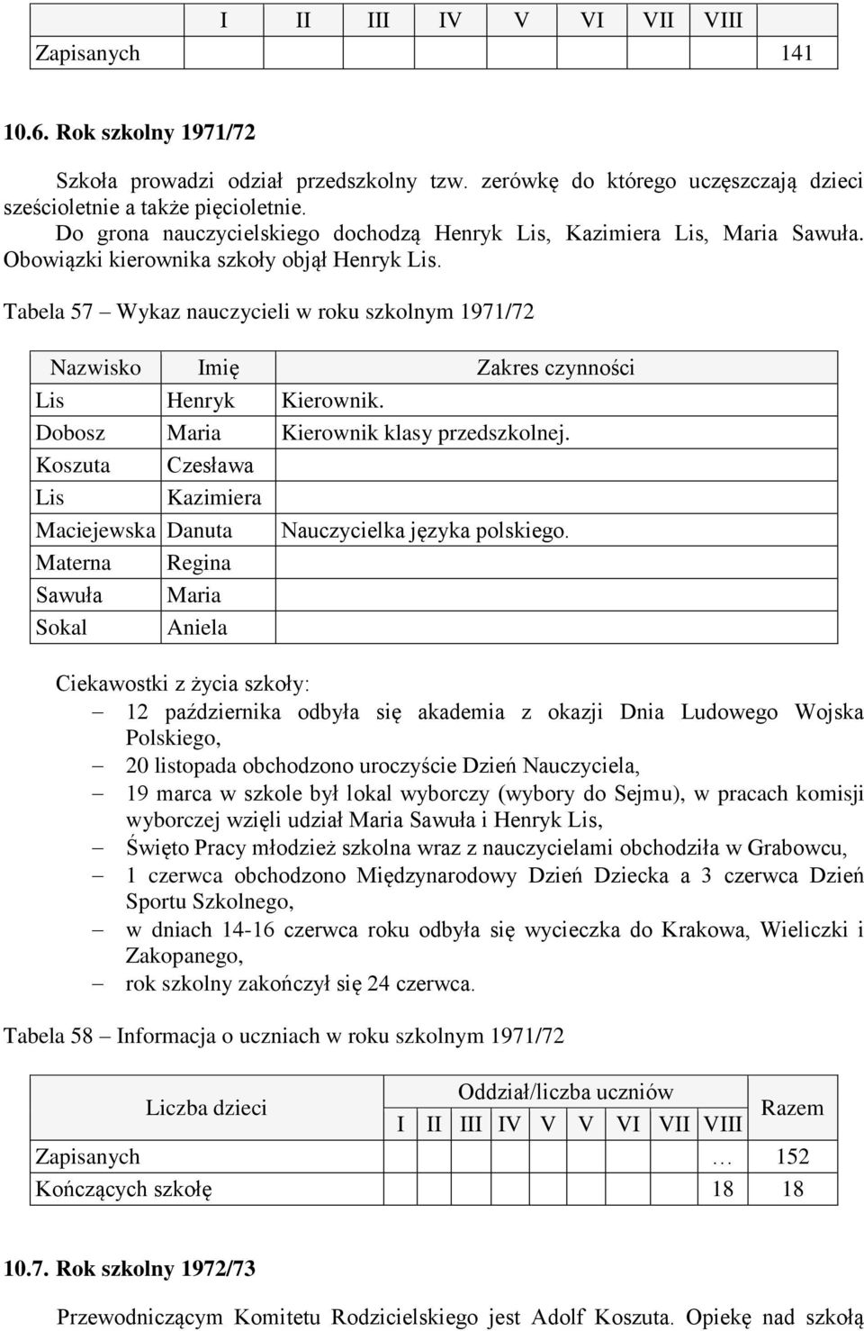 Dobosz Maria Kierownik klasy przedszkolnej. Koszuta Czesława Lis Kazimiera Maciejewska Danuta Nauczycielka języka polskiego.