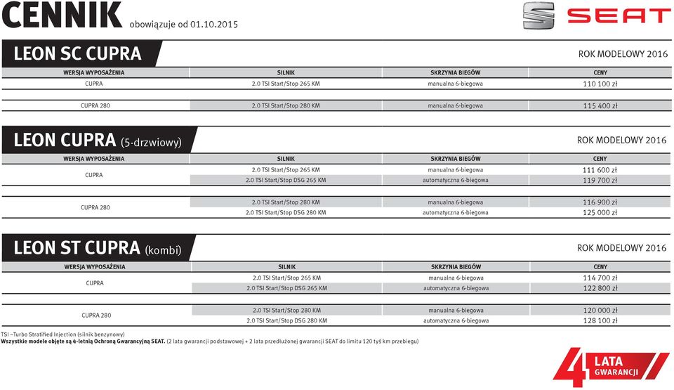 0 TSI Start/Stop 265 KM manualna 6-biegowa 111 600 zł 2.0 TSI Start/Stop DSG 265 KM automatyczna 6-biegowa 119 700 zł CUPRA 280 2.0 TSI Start/Stop 280 KM manualna 6-biegowa 116 900 zł 2.