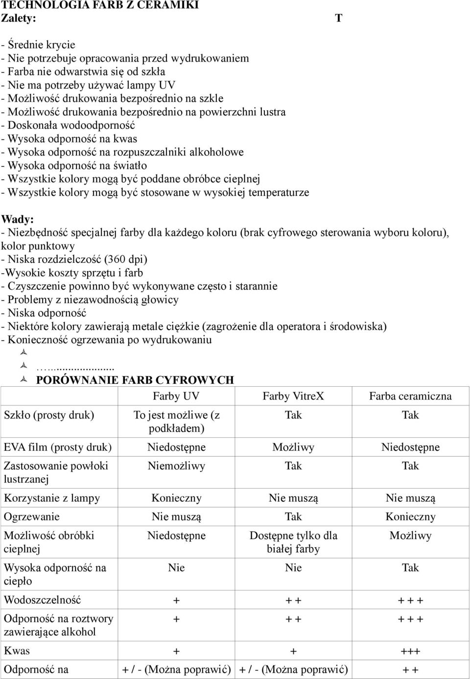 odporność na światło - Wszystkie kolory mogą być poddane obróbce cieplnej - Wszystkie kolory mogą być stosowane w wysokiej temperaturze Wady: - Niezbędność specjalnej farby dla każdego koloru (brak