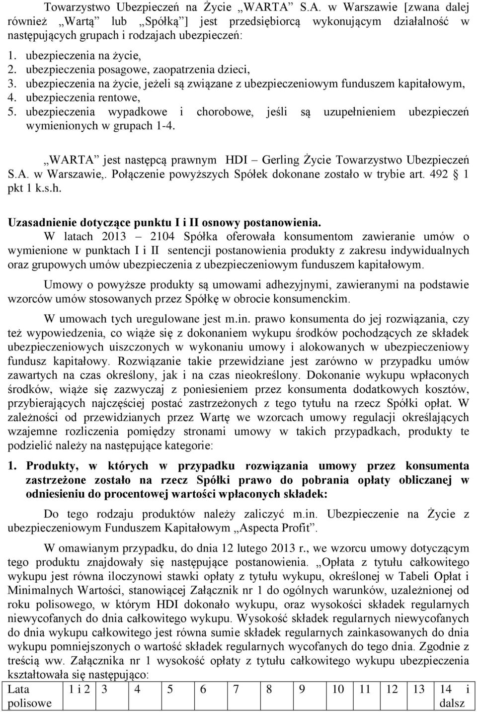 ubezpieczenia wypadkowe i chorobowe, jeśli są uzupełnieniem ubezpieczeń wymienionych w grupach 1-4. WARTA jest następcą prawnym HDI Gerling Życie Towarzystwo Ubezpieczeń S.A. w Warszawie,.