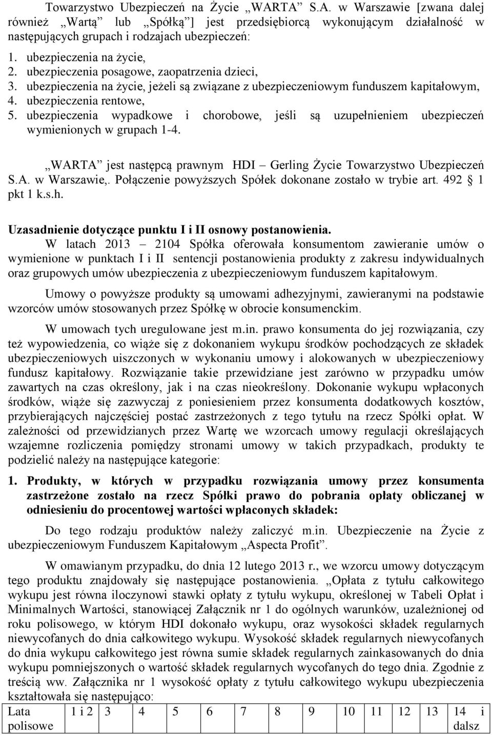 ubezpieczenia wypadkowe i chorobowe, jeśli są uzupełnieniem ubezpieczeń wymienionych w grupach 1-4. WARTA jest następcą prawnym HDI Gerling Życie Towarzystwo Ubezpieczeń S.A. w Warszawie,.