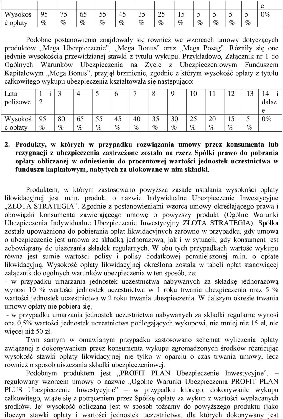 Przykładowo, Załącznik nr 1 do Ogólnych Warunków Ubezpieczenia na Życie z Ubezpieczeniowym Funduszem Kapitałowym Mega Bonus, przyjął brzmienie, zgodnie z którym wysokość opłaty z tytułu całkowitego