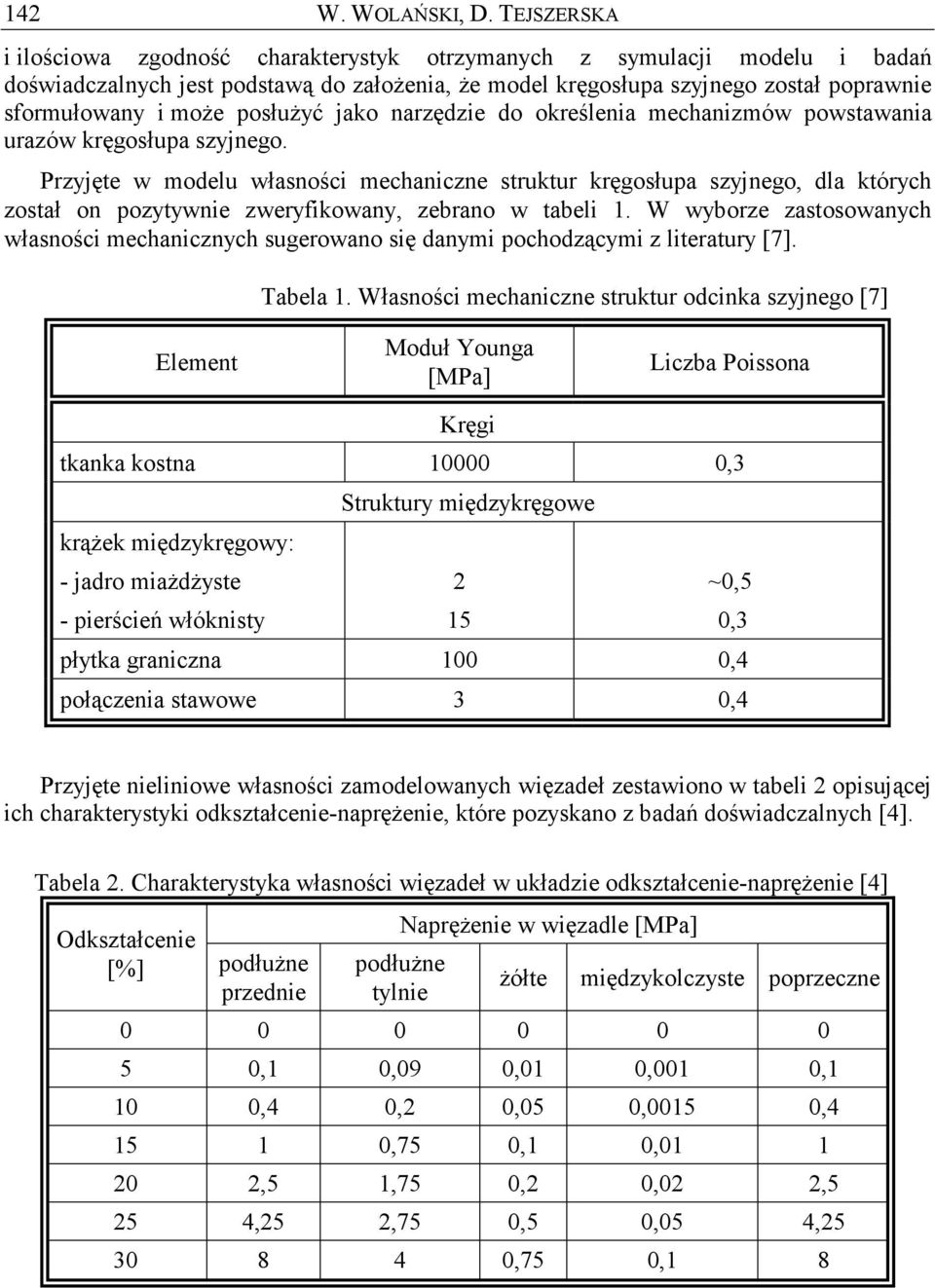 posłuŝyć jako narzędzie do określenia mechanizmów powstawania urazów kręgosłupa szyjnego.