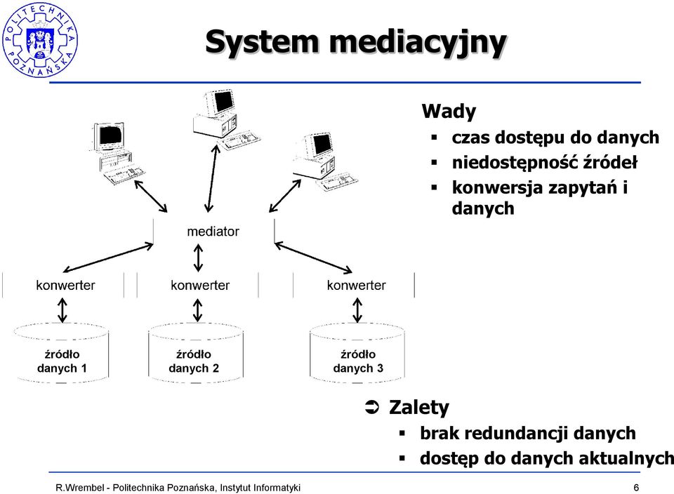 źródło danych 1 źródło danych 2 źródło danych 3