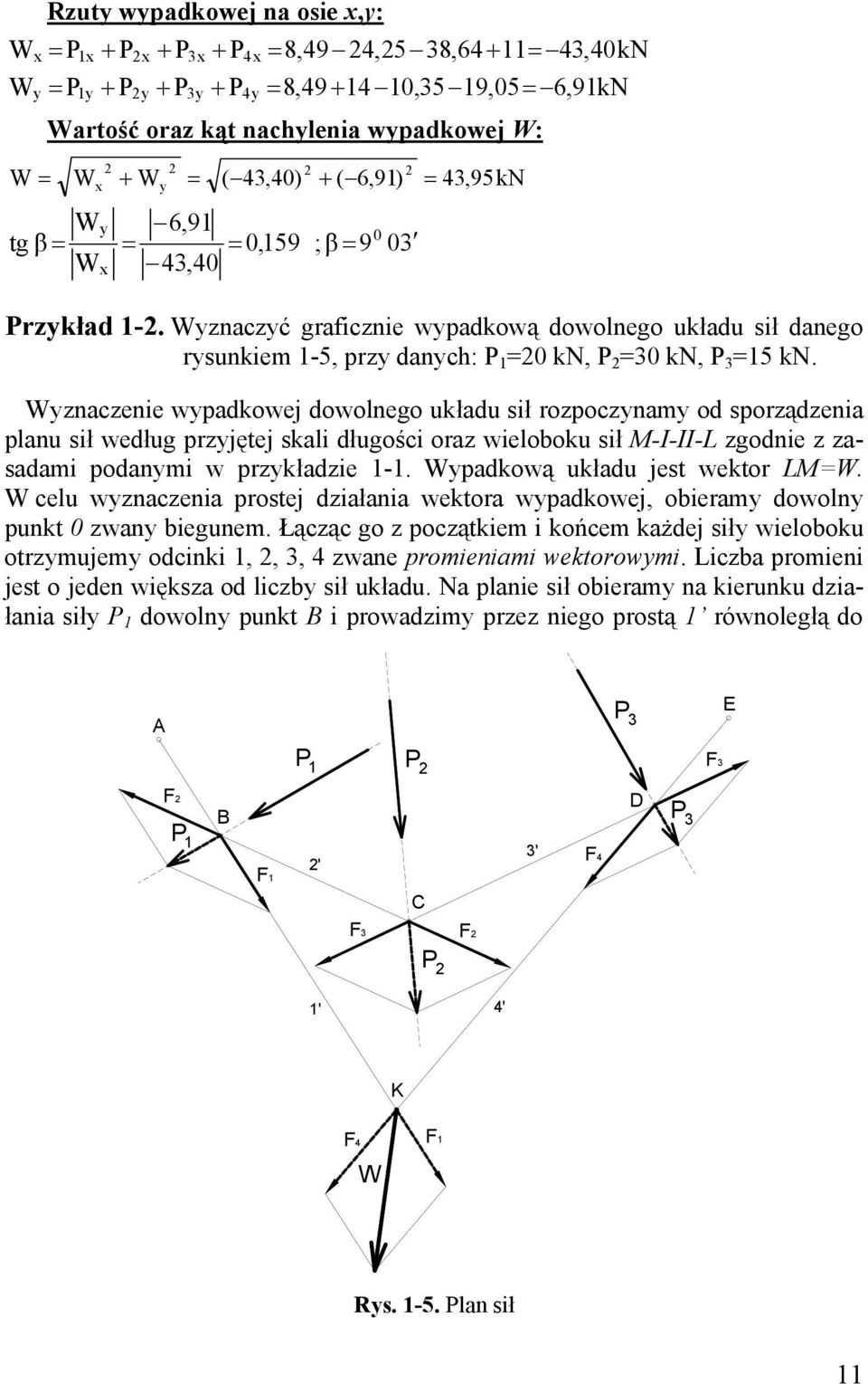 Wznaczenie wpadkowej dowolnego układu sił rozpocznam od sporządzenia planu sił według przjętej skali długości oraz wieloboku sił IIIL zgodnie z zasadami podanmi w przkładzie.
