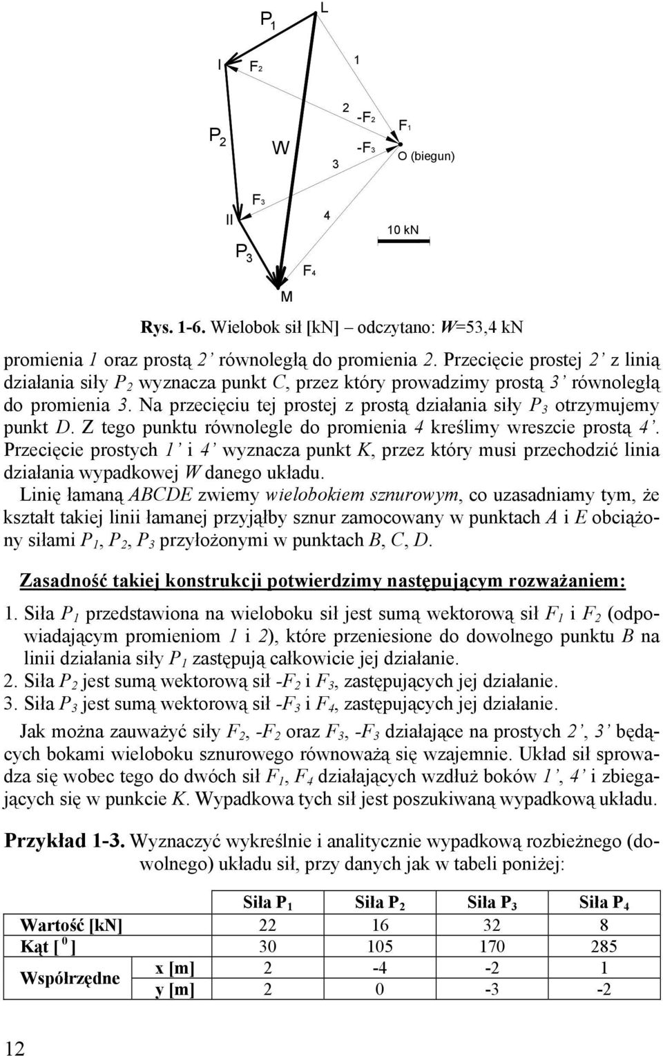 Z tego punktu równolegle do promienia kreślim wreszcie prostą. rzecięcie prostch i wznacza punkt K, przez któr musi przechodzić linia działania wpadkowej W danego układu.