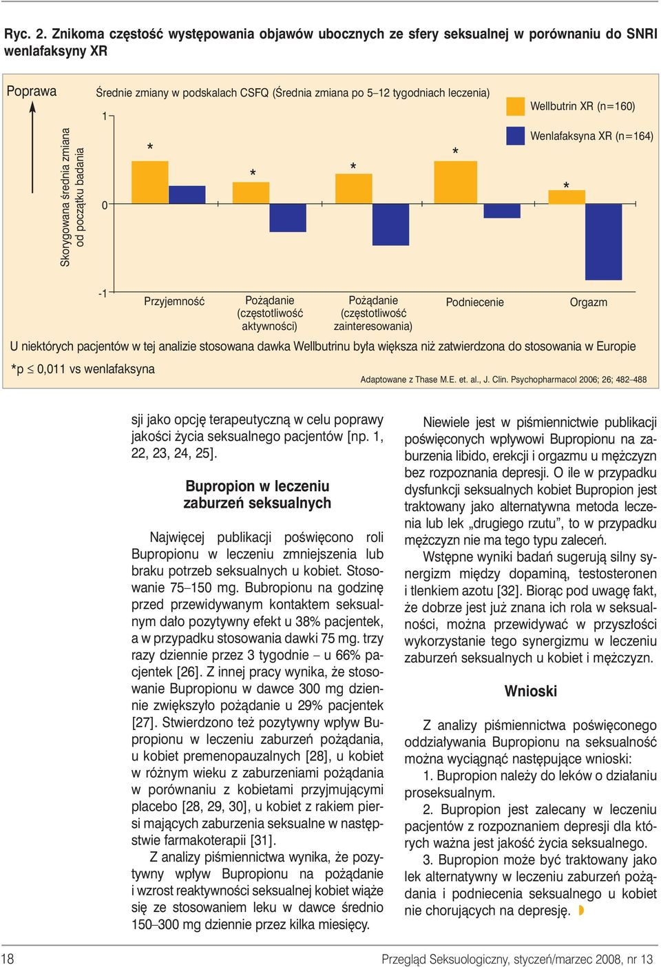 (Ârednia zmiana po 5 12 tygodniach leczenia) 1 0 Wellbutrin XR (n=160) Wenlafaksyna XR (n=164) -1 U niektórych pacjentów w tej analizie stosowana dawka Wellbutrinu by a wi ksza ni zatwierdzona do