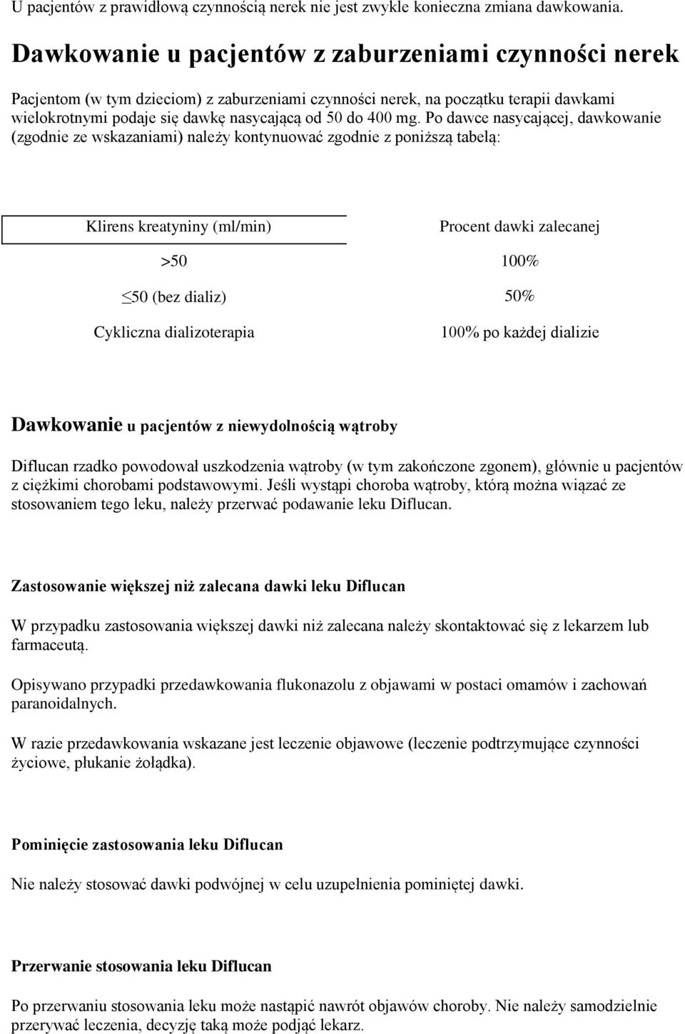 Po dawce nasycającej, dawkowanie (zgodnie ze wskazaniami) należy kontynuować zgodnie z poniższą tabelą: Klirens kreatyniny (ml/min) Procent dawki zalecanej >50 100% 50 (bez dializ) 50% Cykliczna
