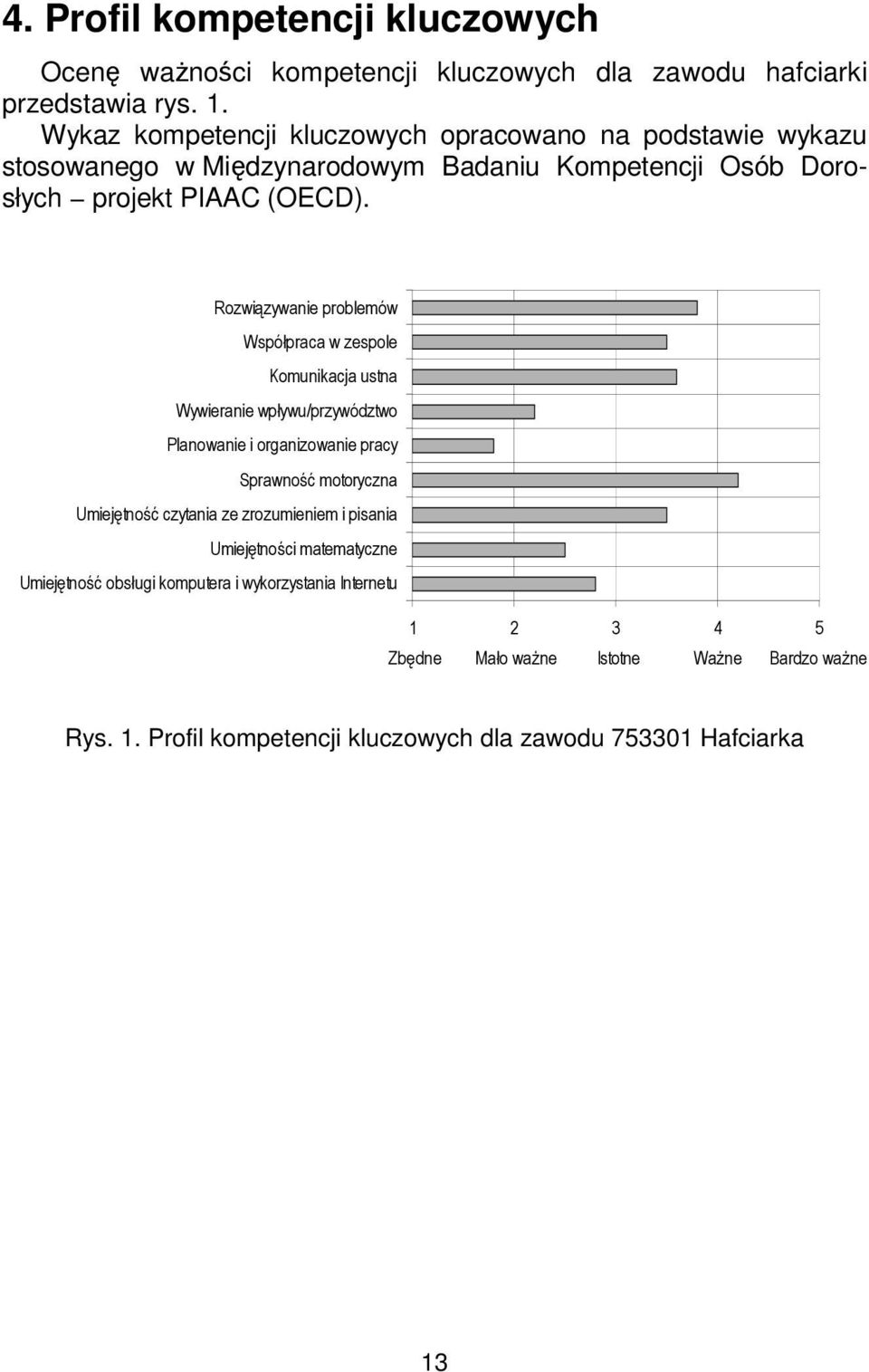 Rozwiązywanie problemów Współpraca w zespole Komunikacja ustna Wywieranie wpływu/przywództwo Planowanie i organizowanie pracy Sprawność motoryczna Umiejętność