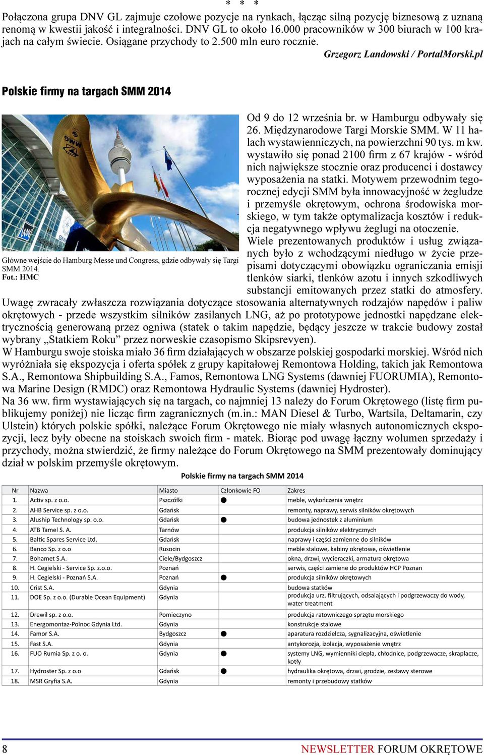 pl Polskie firmy na targach SMM 2014 Główne wejście do Hamburg Messe und Congress, gdzie odbywały się Targi SMM 2014. Fot.: HMC Od 9 do 12 września br. w Hamburgu odbywały się 26.