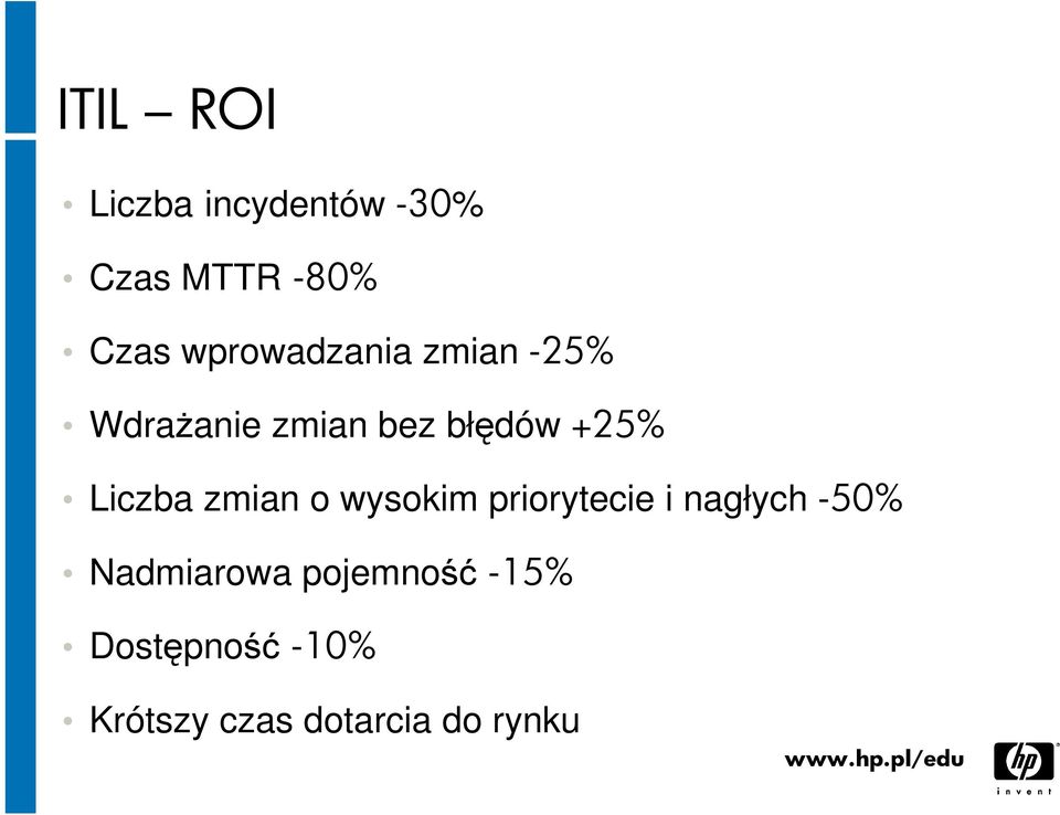 Liczba zmian o wysokim priorytecie i nagłych -50%