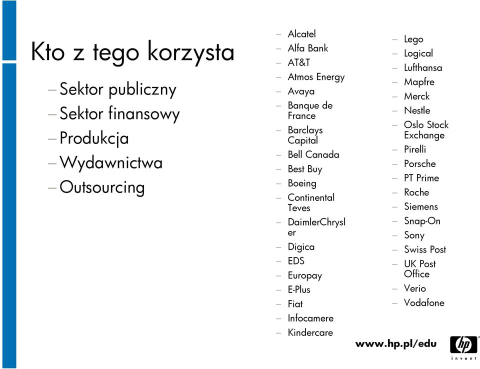 DaimlerChrysl er Digica EDS Europay E-Plus Fiat Infocamere Kindercare Lego Logical Lufthansa Mapfre Merck
