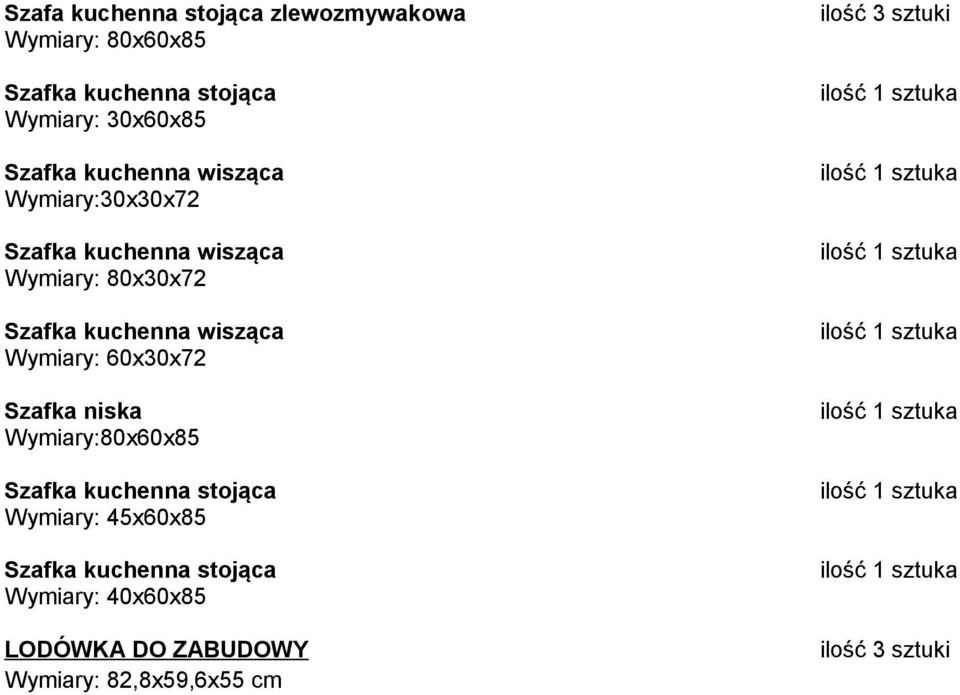 wisząca Wymiary: 60x30x72 Szafka niska Wymiary:80x60x85 Szafka kuchenna stojąca Wymiary: 45x60x85