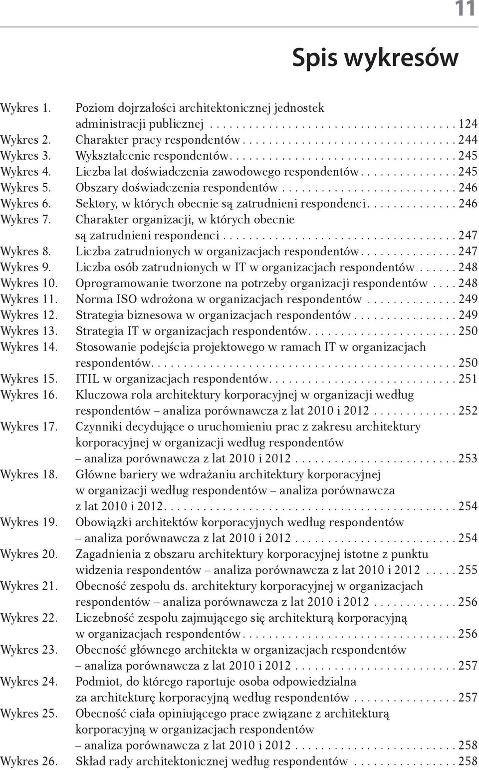 Charakter organizacji, w których obecnie są zatrudnieni respondenci...247 Wykres 8. Liczba zatrudnionych w organizacjach respondentów...247 Wykres 9.