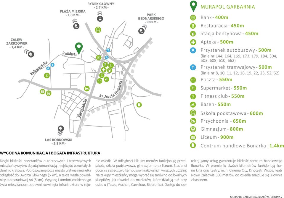 179, 184, 304, 503, 608, 610, 662) Przystanek tramwajowy - 500m (linie nr 8, 10, 11, 12, 18, 19, 22, 23, 52, 62) Poczta - 550m Supermarket - 550m Fitness club - 550m Basen - 550m Szkoła podstawowa -