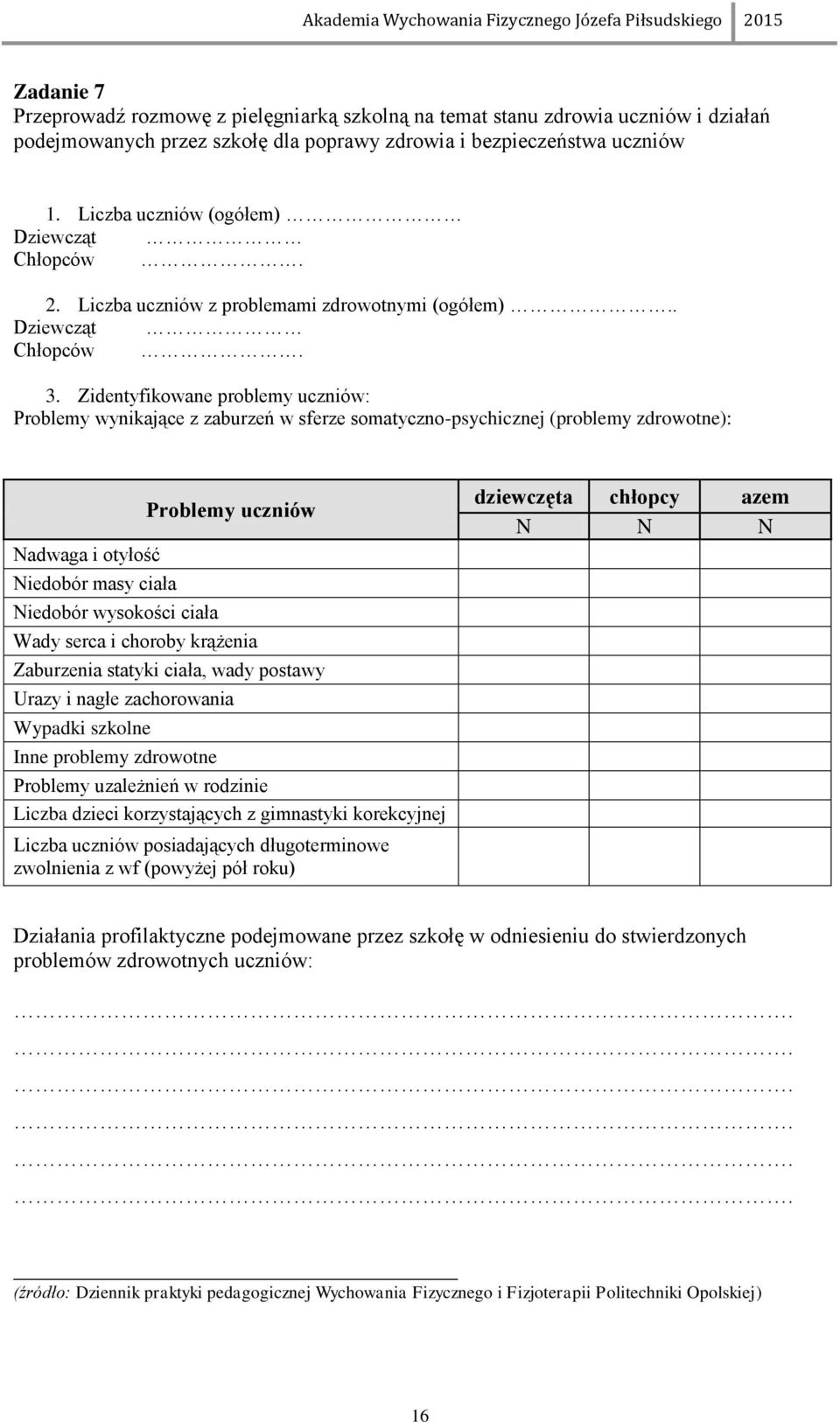 Zidentyfikowane problemy uczniów: Problemy wynikające z zaburzeń w sferze somatyczno-psychicznej (problemy zdrowotne): Nadwaga i otyłość Niedobór masy ciała Niedobór wysokości ciała Problemy uczniów