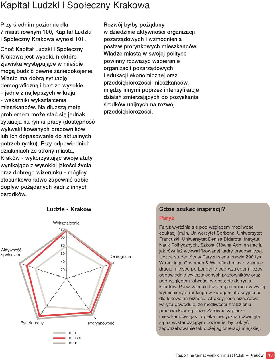 Miasto ma dobrą sytuację demograficzną i bardzo wysokie jedne z najlepszych w kraju - wskaźniki wykształcenia mieszkańców.