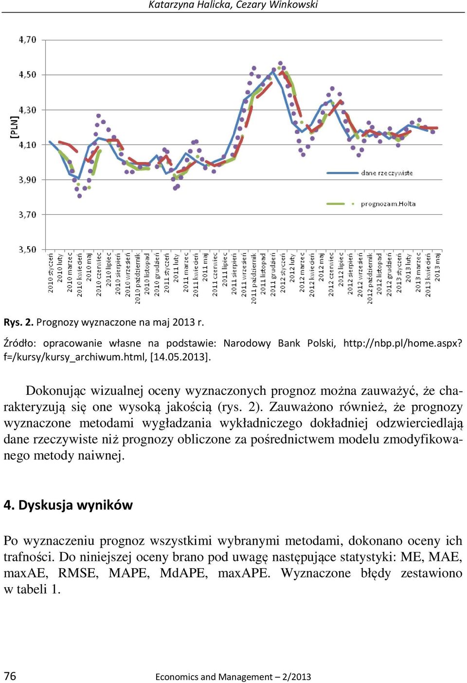 Zauważono również, że prognozy wyznaczone metodami wygładzania wykładniczego dokładniej odzwierciedlają dane rzeczywiste niż prognozy obliczone za pośrednictwem modelu zmodyfikowanego metody naiwnej.