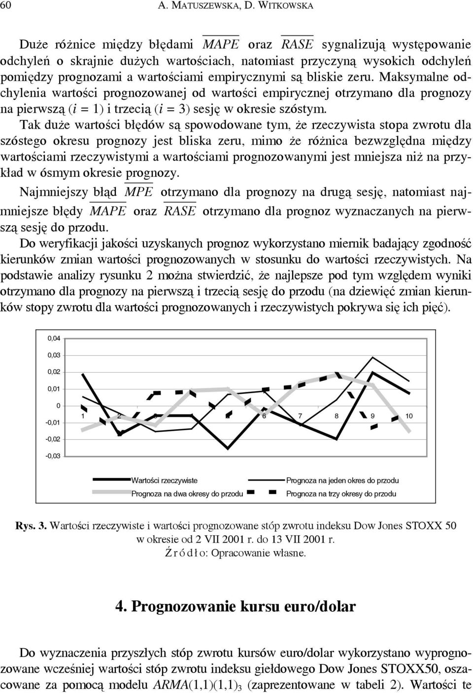 bliskie zeru. Maksymalne odchylenia warości prognozowanej od warości empirycznej orzymano dla prognozy na pierwszą (i ) i rzecią (i 3) sesję w okresie szósym.