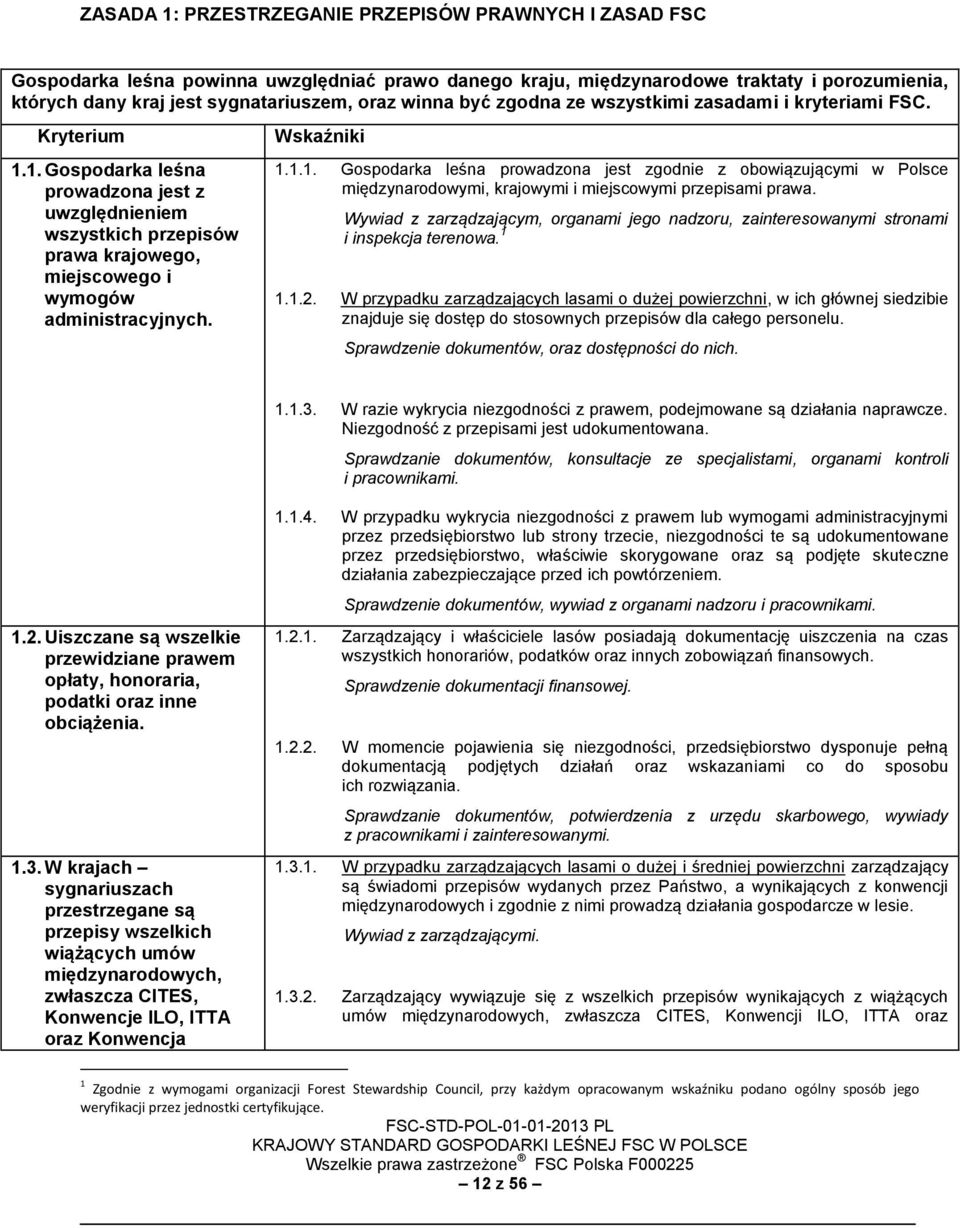 Wskaźniki 1.1.1. Gospodarka leśna prowadzona jest zgodnie z obowiązującymi w Polsce międzynarodowymi, krajowymi i miejscowymi przepisami prawa.