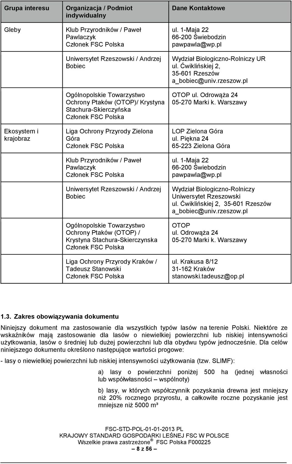 Rzeszowski / Andrzej Bobiec Ogólnopolskie Towarzystwo Ochrony Ptaków (OTOP) / Krystyna Stachura-Skierczynska Członek FSC Polska Liga Ochrony Przyrody Kraków / Tadeusz Stanowski Członek FSC Polska