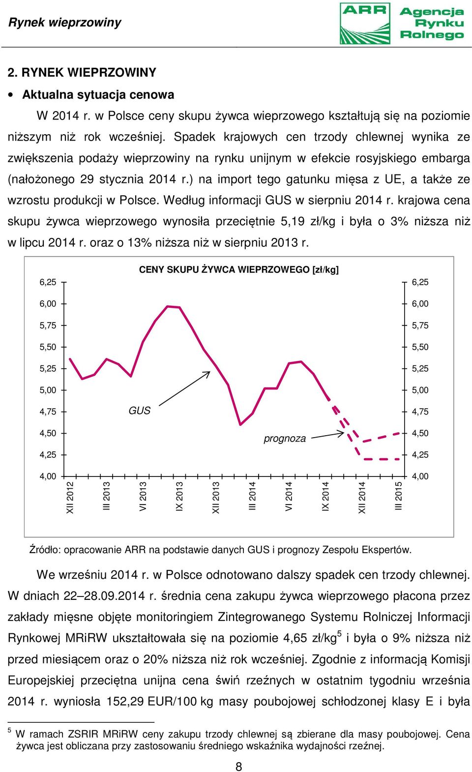 ) na import tego gatunku mięsa z UE, a także ze wzrostu produkcji w Polsce. Według informacji GUS w sierpniu 2014 r.