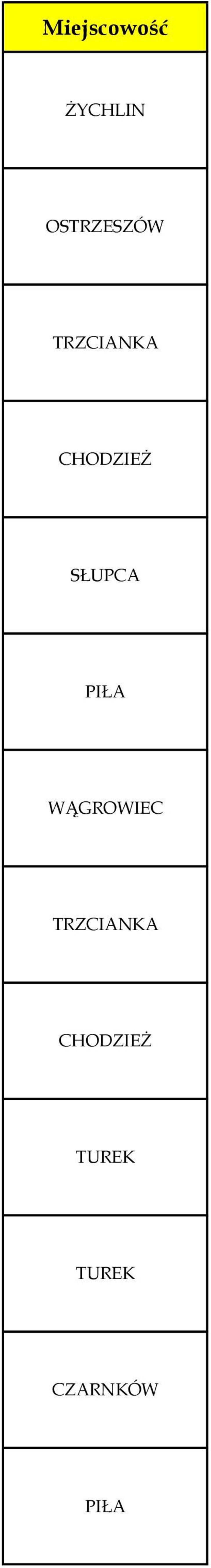 SŁUPCA WĄGROWIEC